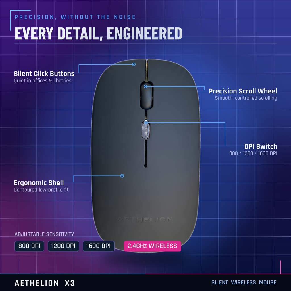 AETHELION X3 | 2.4G Wireless Optical Mouse | Ultra-Thin, Quiet Click, RGB, Power Saving | Up to 10M Range