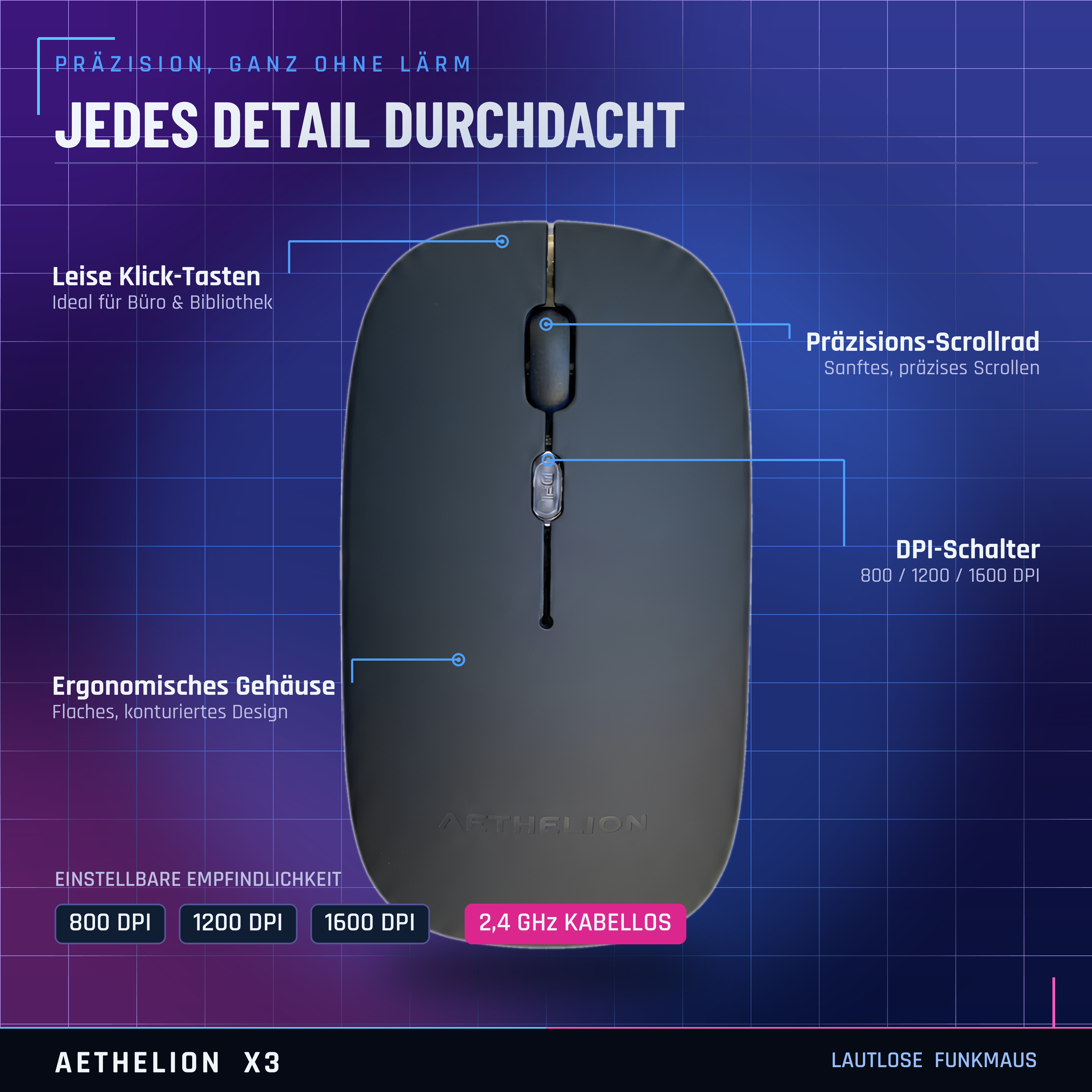 AETHELION X3 | 2.4G Wireless Optical Mouse | Ultra-Thin, Quiet Click, RGB, Power Saving | Up to 10M Range